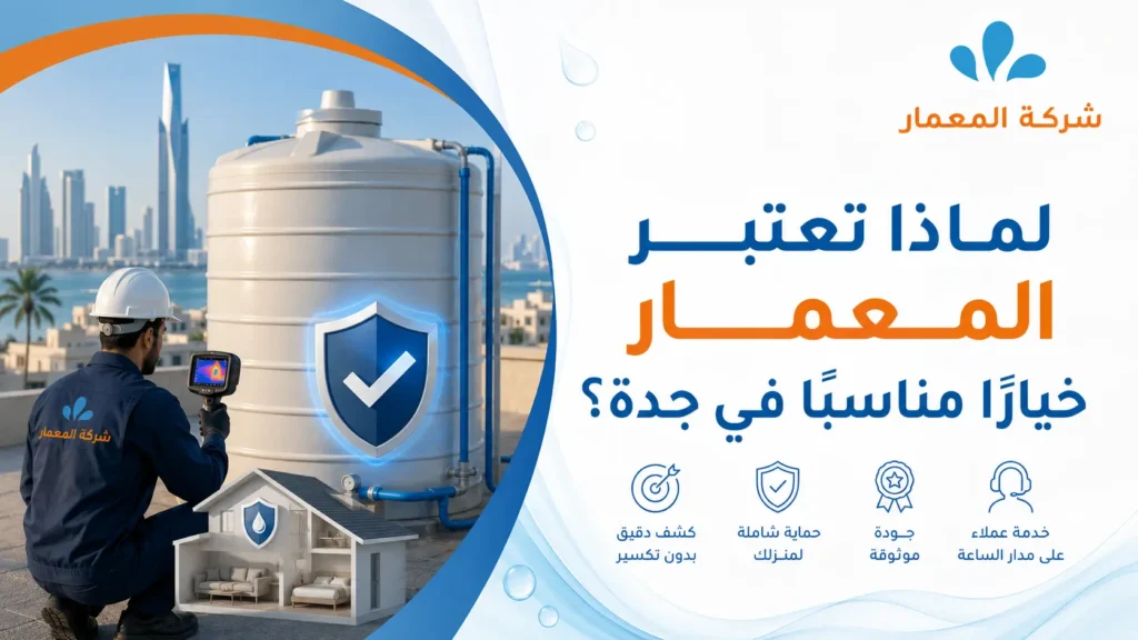 لماذا تعتبر المعمار خيارًا مناسبًا في جدة؟ لماذا تعتبر المعمار خيارًا مناسبًا في جدة؟