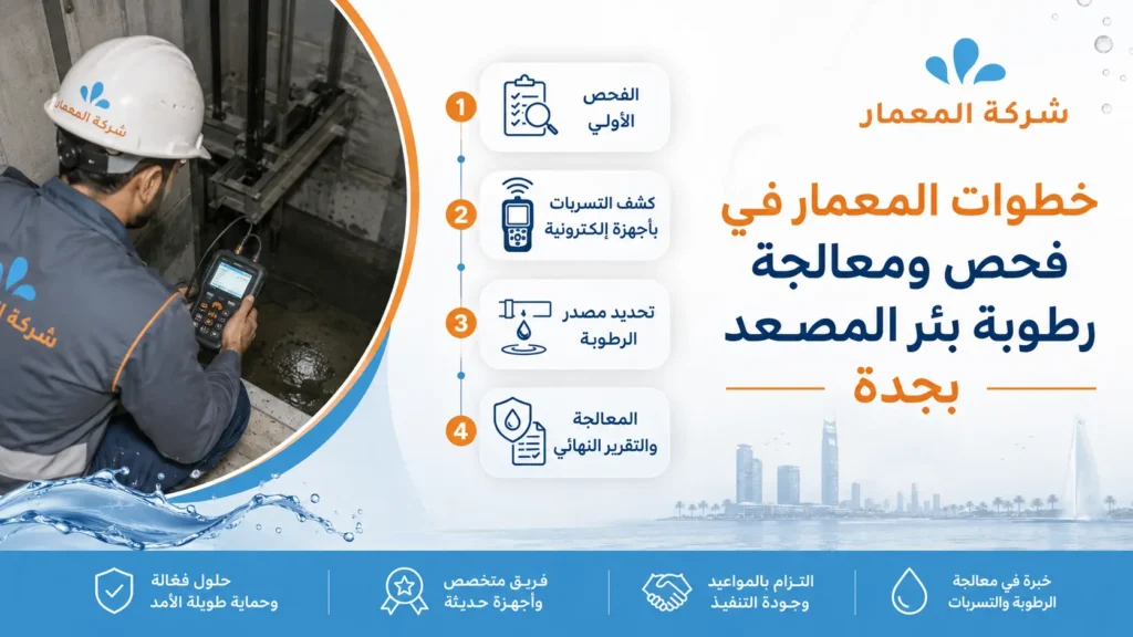 عزل بئر المصعد من المياه