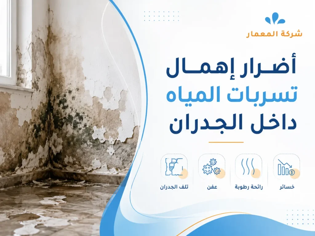 أضرار إهمال تسربات المياه داخل الجدران أضرار إهمال تسربات المياه داخل الجدران