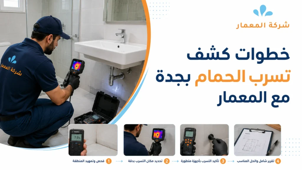 خطوات كشف تسرب الحمام بجدة مع المعمار