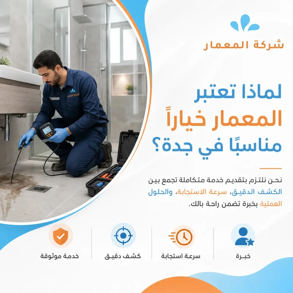 لماذا تعتبر المعمار خيارًا مناسبًا في جدة؟ لماذا تعتبر المعمار خيارًا مناسبًا في جدة؟