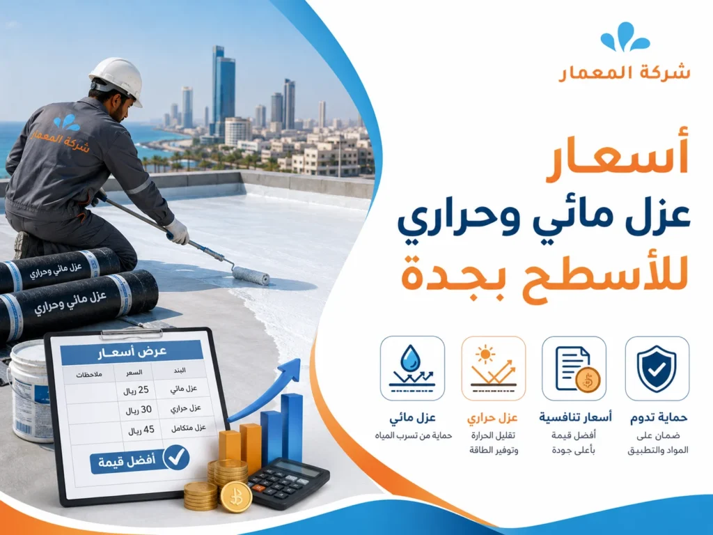 أسعار عزل مائي وحراري للأسطح بجدة